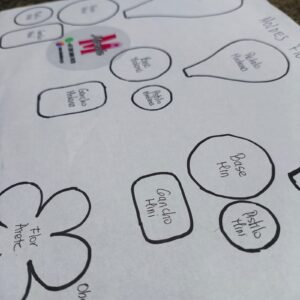 Moldes de Flores Cayena, 3 modelos  para Descargar + Molde Aretes